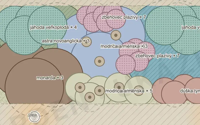 Vysadené vyvýšené záhony v 3D pohľade Studia